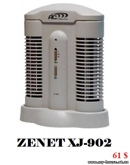 Очиститель воздуха ZENET XJ-902