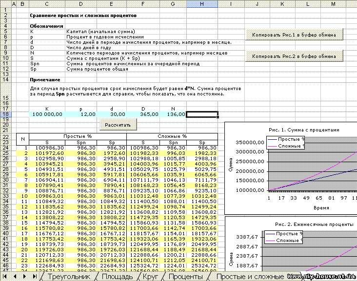 Корректор текстов, контента, а также рефератов, курсовых, дипломов, с презентацией в Power Point.
