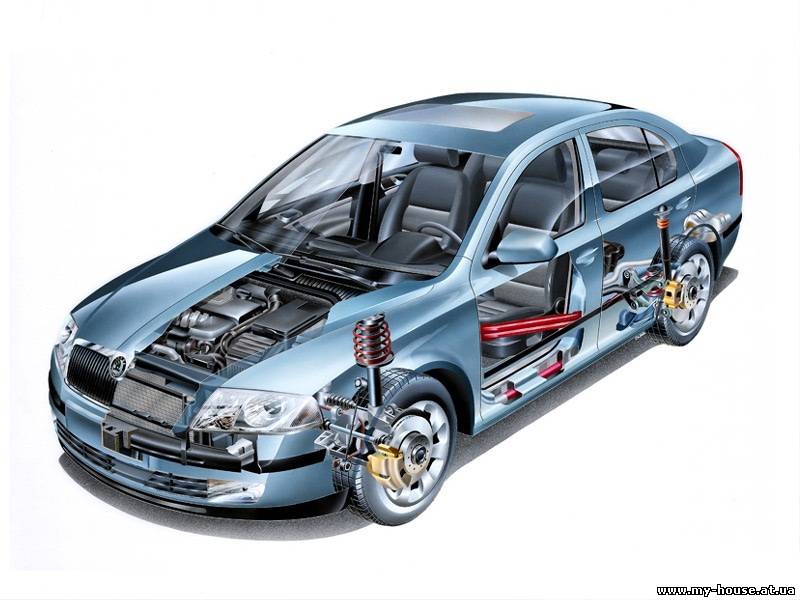 Контрактные автозапчасти и коммерческий транспорт из Европы