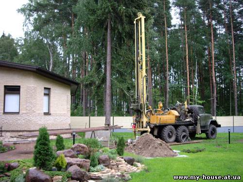 Бурение скважин