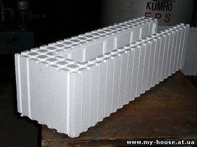 Обладнання для виробництва будівельних термоблоків