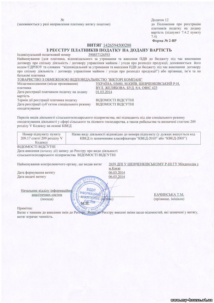 Продам ООО с НДС от 01.03.14г.  в Шевченковском, Печерском и других районах по 5500 грн.