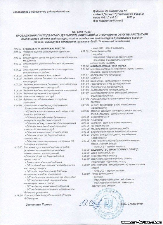 Продам фирму с лицензией на лом черного и цветного металла