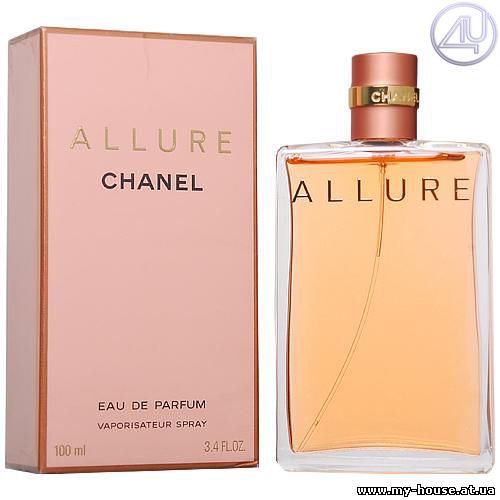 Парфюмерия оптом Киев