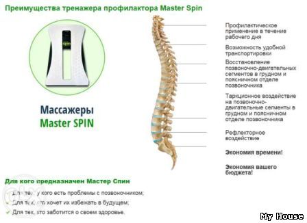 Здoрoвье позвoнoчникa - Мастер Спин
