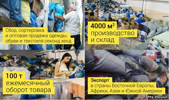 Новогоднее  снижение  цен. Одежда,  обувь и текстиль  секонд  хенд оптом