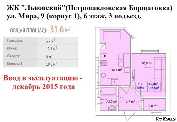 Продам 1-комн. квартиру в ЖК “Львовский квартал» (Петропавловская Борщаговка), ул. Мира, 9