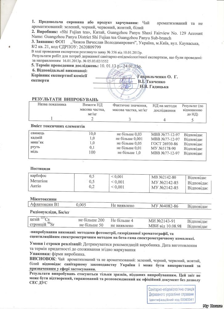 Професійна допомога в отриманні дозвільної документації  СЕС МОЗ України на продукцію,  реєстрація ТУ У, сертифікати відповідності