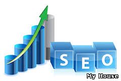 СЕО раскрутка сайта, SEO продвижение сайтов, вывод сайта в ТОП гугл,яндекс