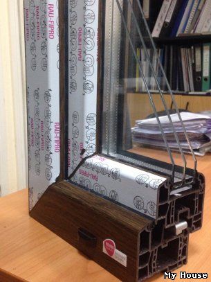 Окна ПВХ Киев