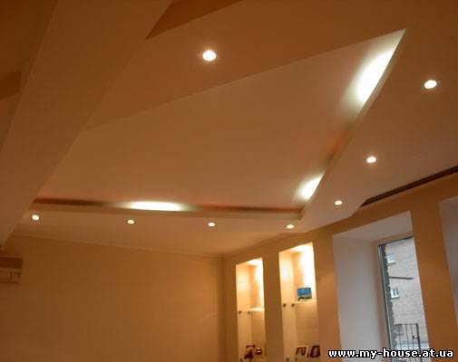 Ремонт всех видов