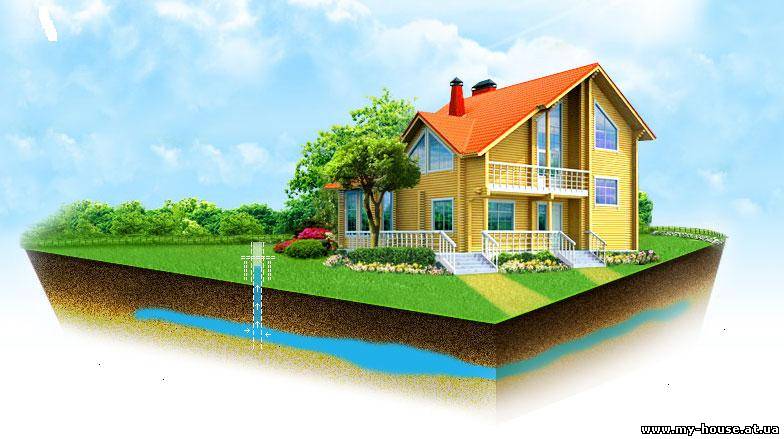 Бурение скважин в Киевской области