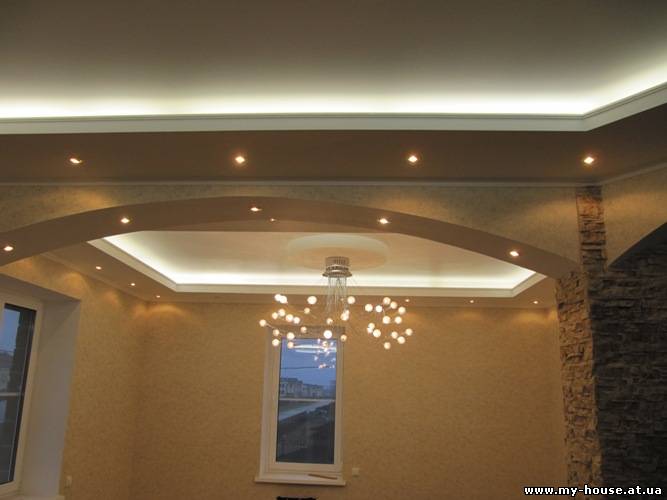 Евроремонт