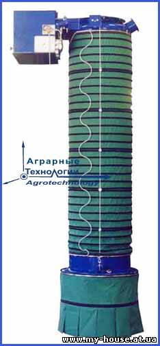 Телескопические загрузчики для судов ZX