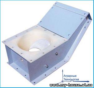 Наклонные дозирующие затворы VDI