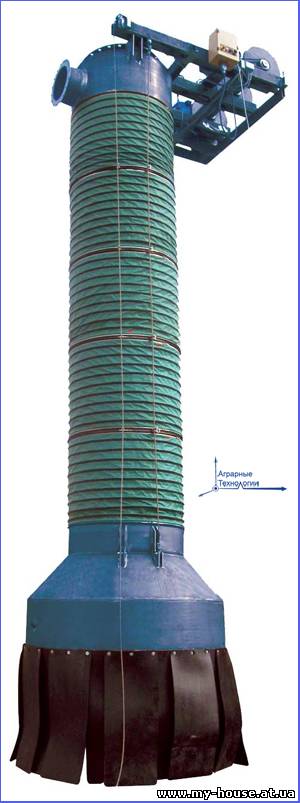 Телескопические загрузчики большой производительности ZQ