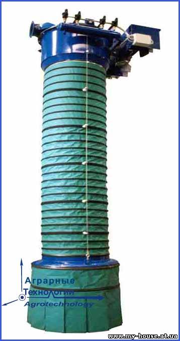 Телескопические загрузчики для открытых грузовиков BELLOJET- ZC