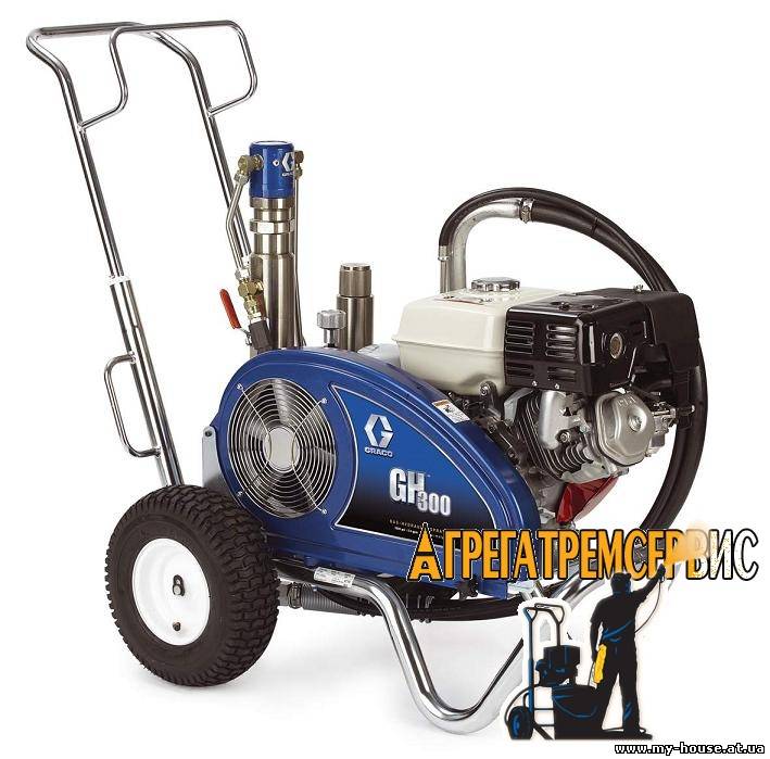 окрасочное оборудование