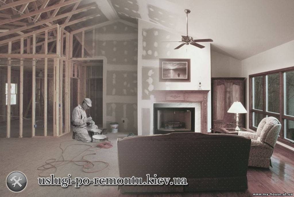 Сервис ремонта