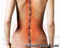 Профессиональный массаж мануальная терапия на Здоровье.