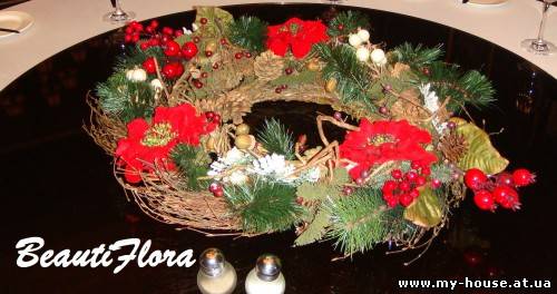 Новогоднее оформление ресторанов